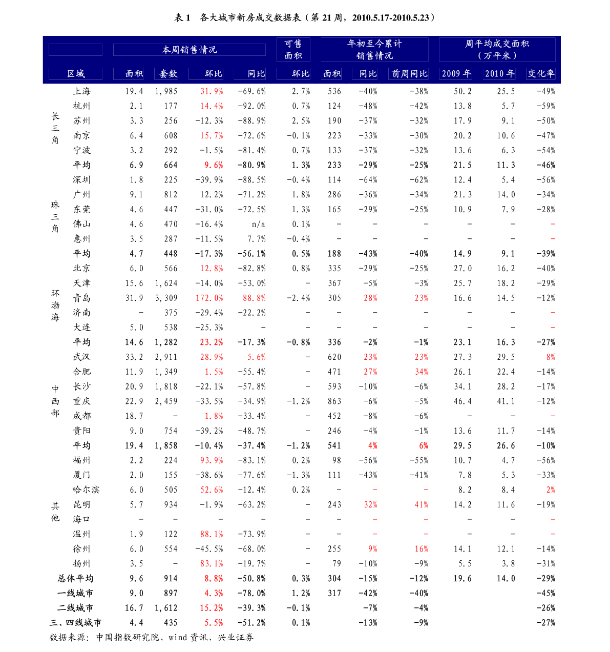 【开云体育直播】华北电力设计院有限公司召开专题会议传达集团2016年发展研讨会精神(图4) 开云赛事