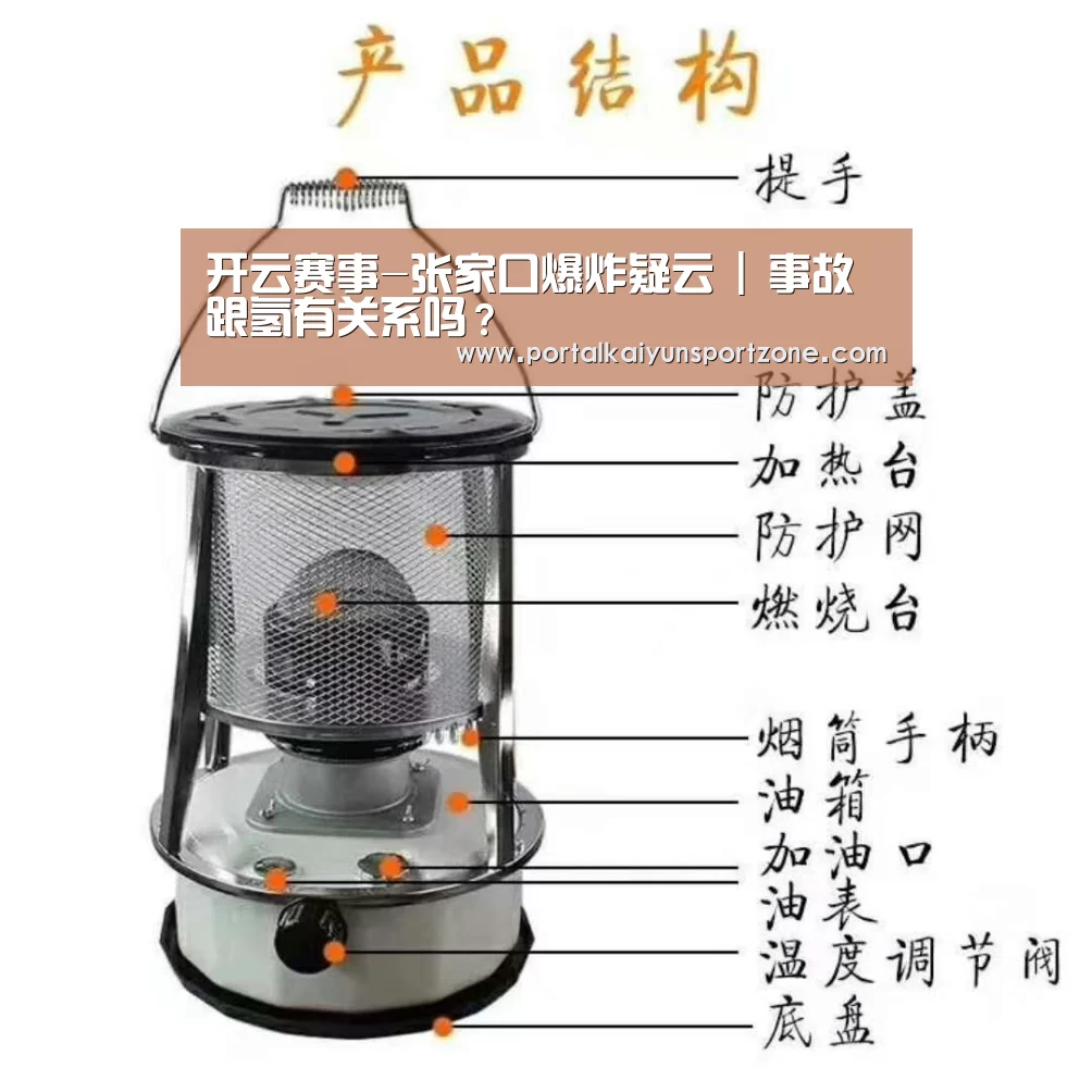 开云赛事-张家口爆炸疑云 | 事故跟氢有关系吗?(图1) 开云体育官方入口