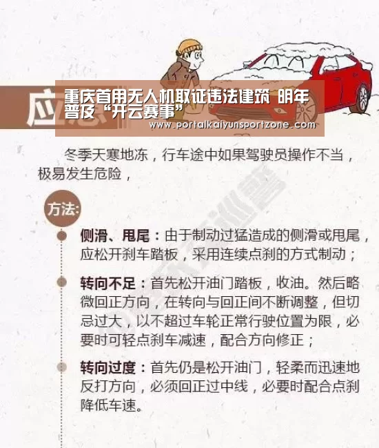 重庆首用无人机取证违法建筑 明年普及“开云赛事”(图2) 开云体育官方入口